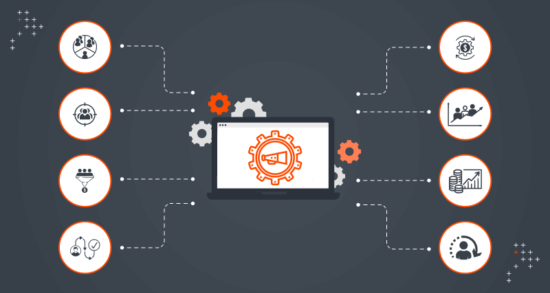 What Is Marketing Automation? How It Shapes the Future of Digital Growth